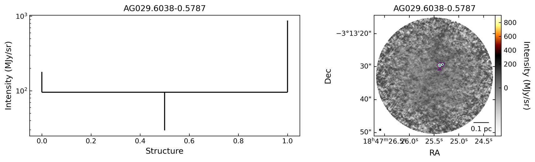 132444_AG029.6038-0.5787